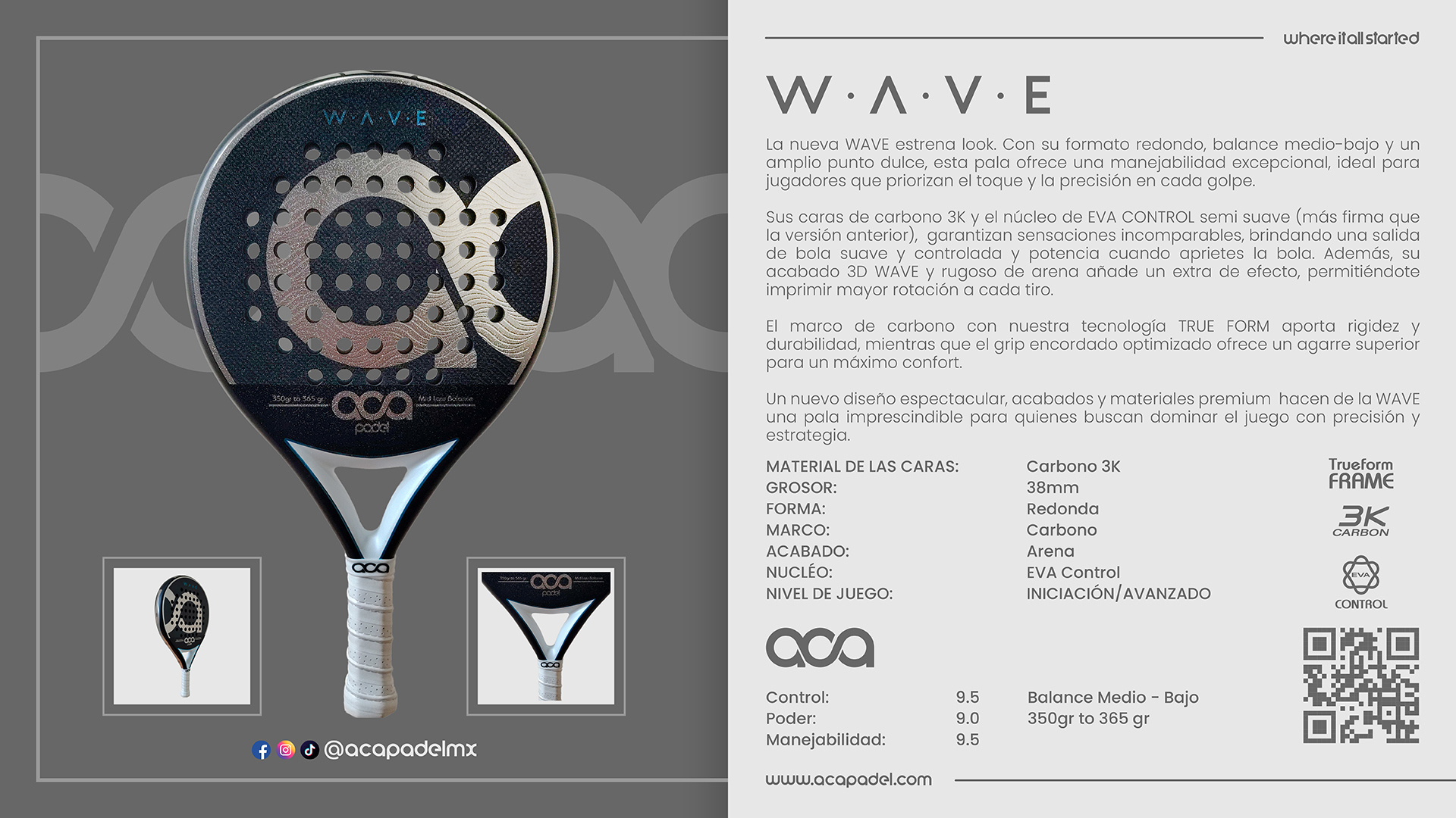 Descripción de WAVE